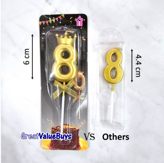 Candles - Image 2